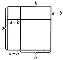 Доказательство формулы квадрата разности