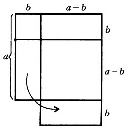 Доказательство формулы разности квадратов