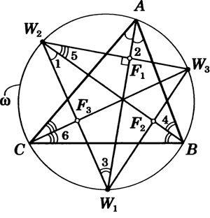 треугольник на пересечении биссектрис и описанной окружности