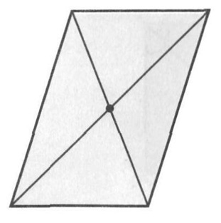ось симметрии параллелограмма