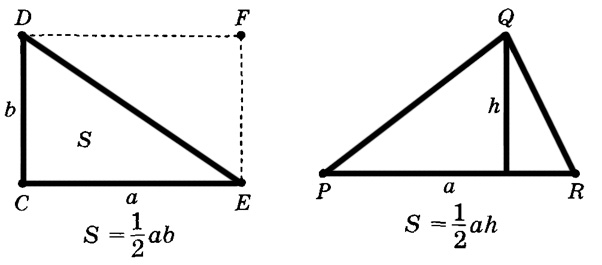 Плащадь треугольника