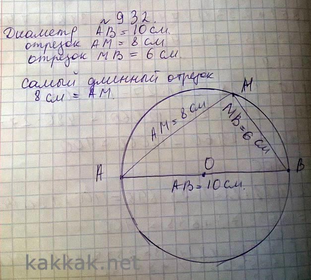 Круг радиусом 5 см. Начертить окружность диаметром 5 см. Начертить окружность радиусом 5 см. Начертить круг радиусом 5 сантиметров. Начерти окружность радиусом 5 сантиметров.