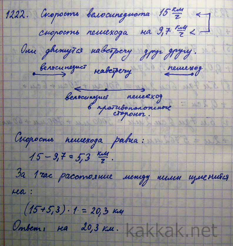 Скорость велосипедиста